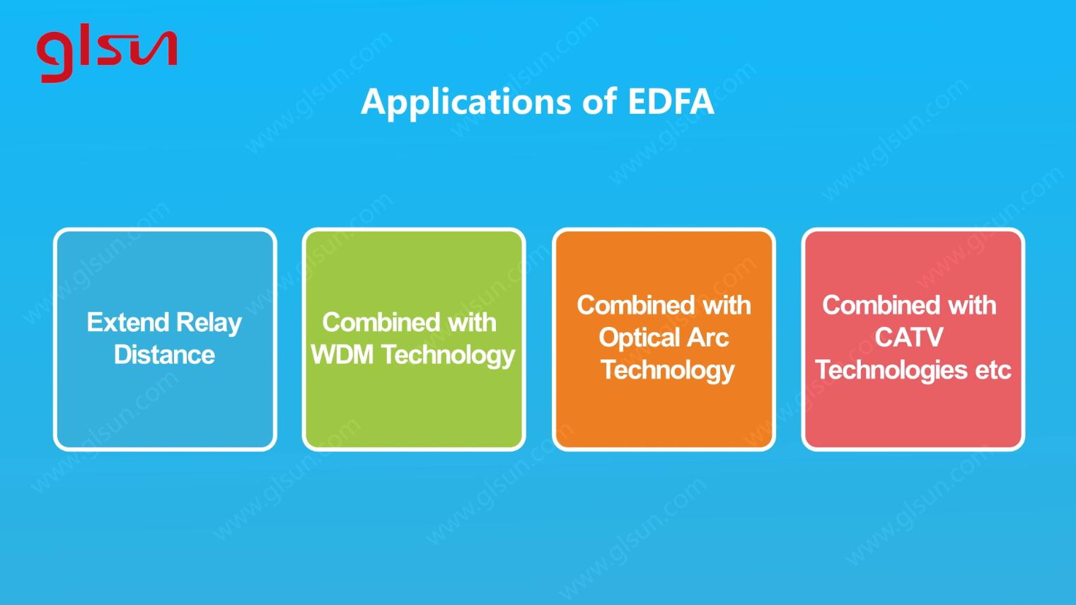 The Versatile Applications of EDFA